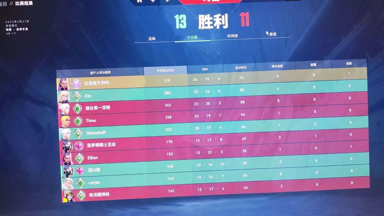 无畏契约免费锁头挂 - 锁头辅助、准星稳定 - 安卓/iOS支持